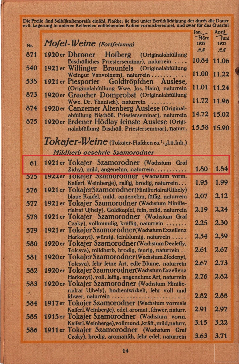Page 14 of the 1927 price list, the Zichy entry at Nr. 61 boxed in red