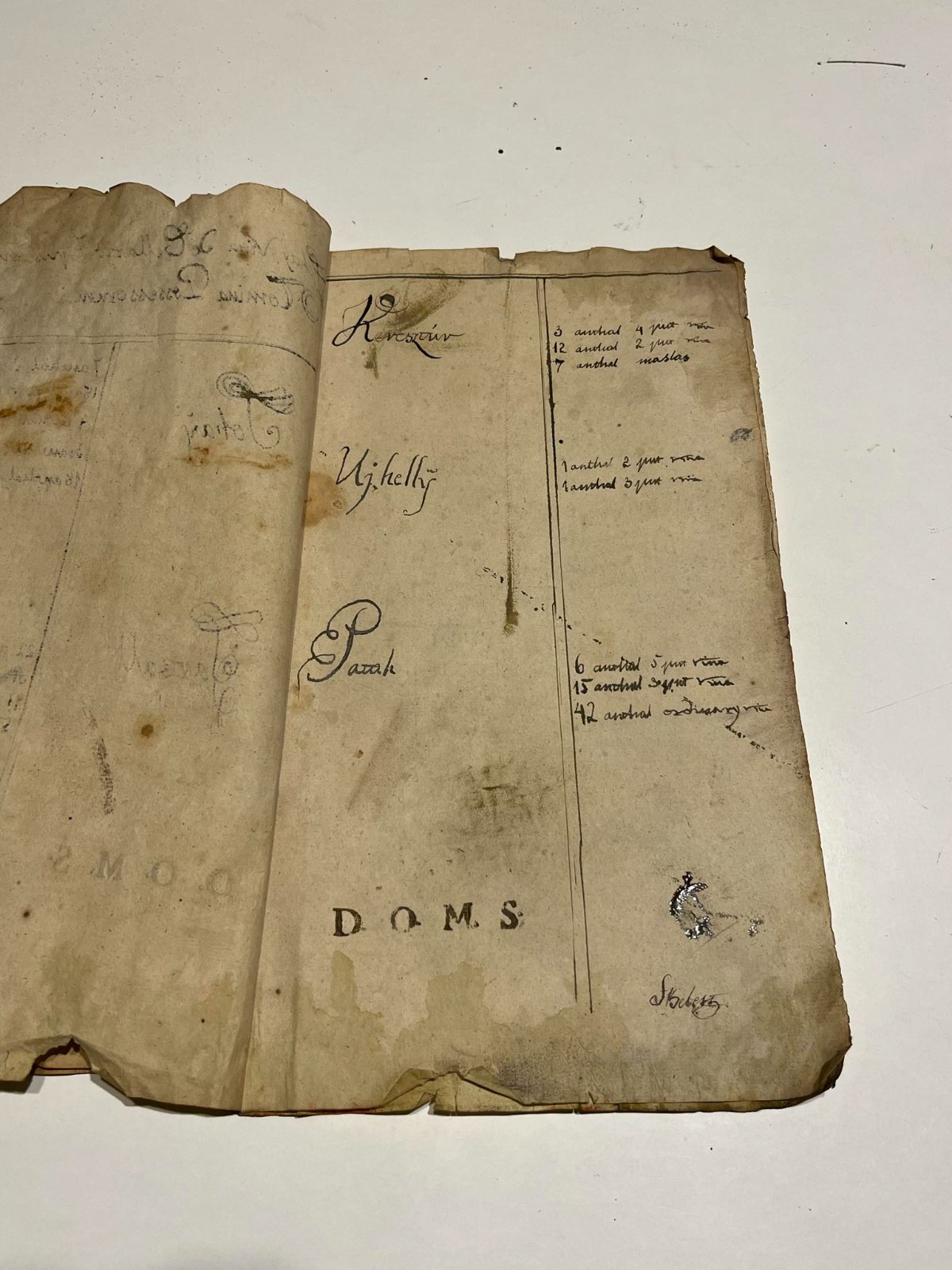 The 1792 cellar inventory