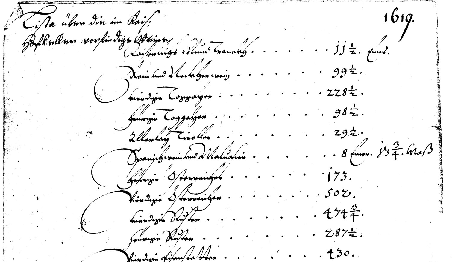 Head of the 1619 stock list, with the Toggaÿer entries third and fourth