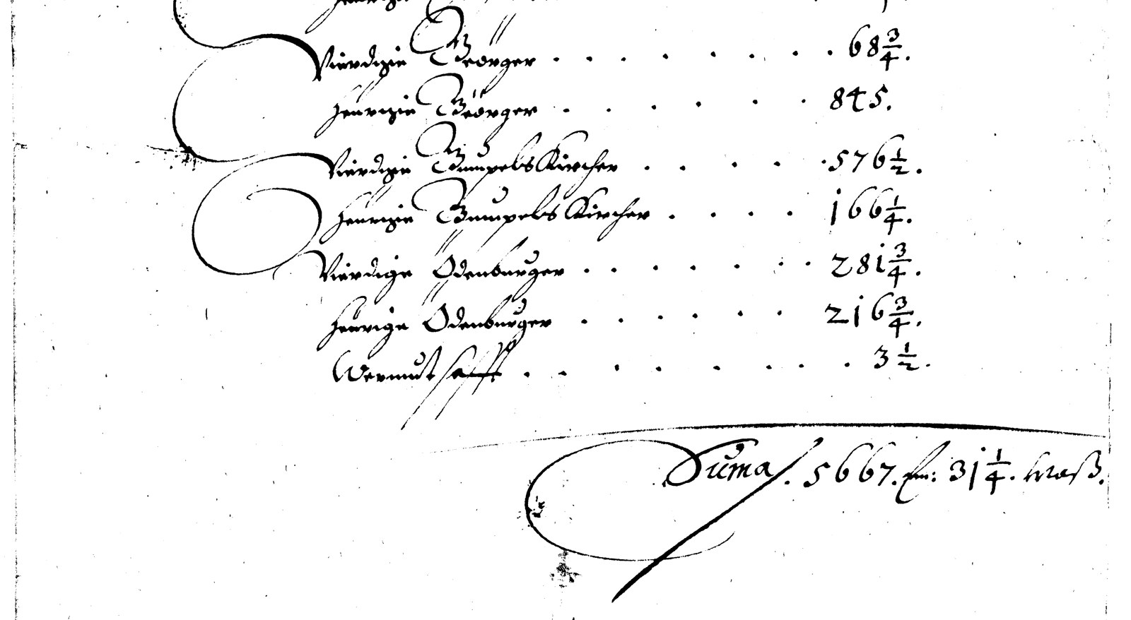 Foot of the 1619 stock list with the sum of 5667 Eimer