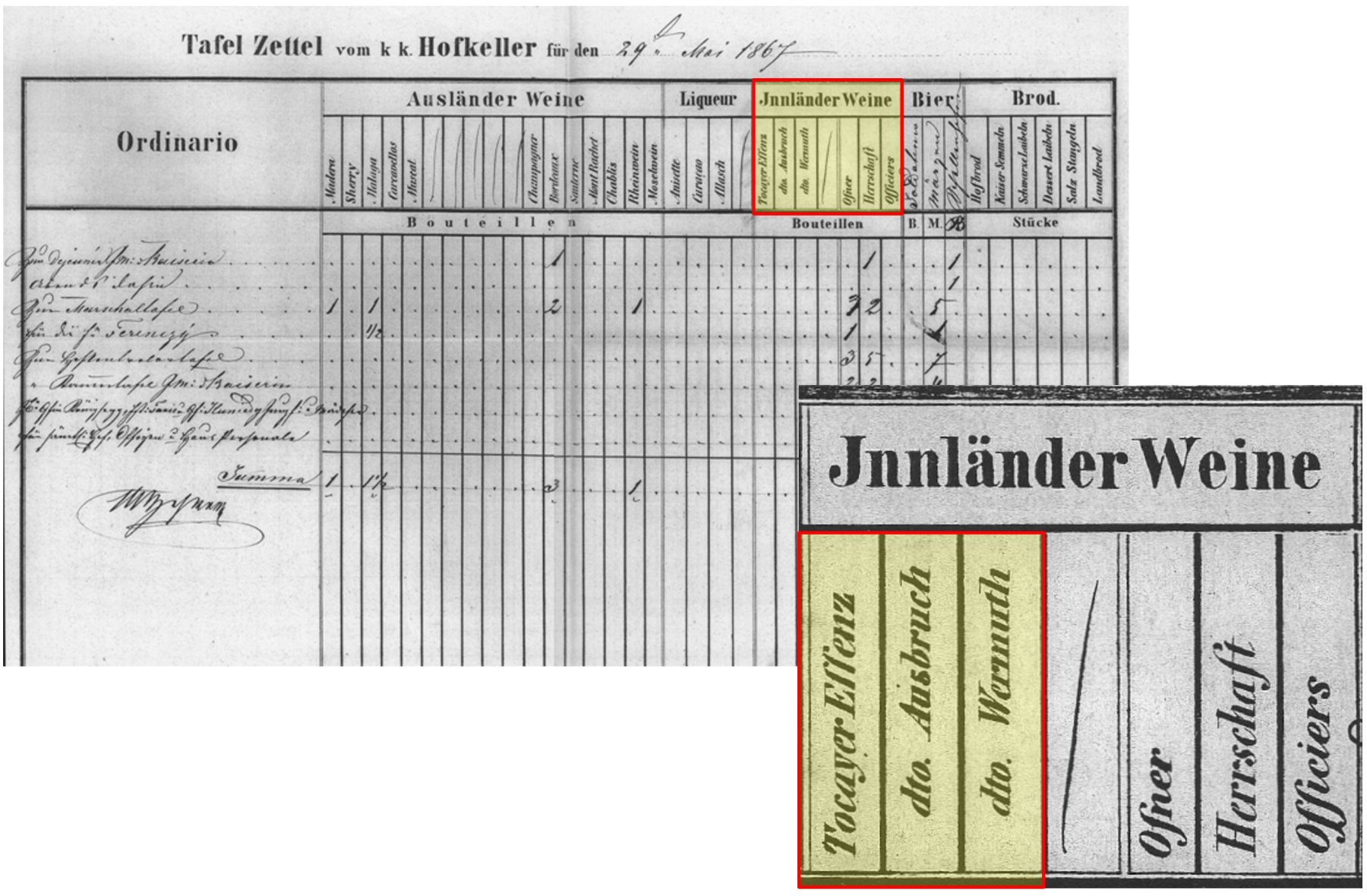 Tafel Zettel of the k. k. Hofkeller, 1867