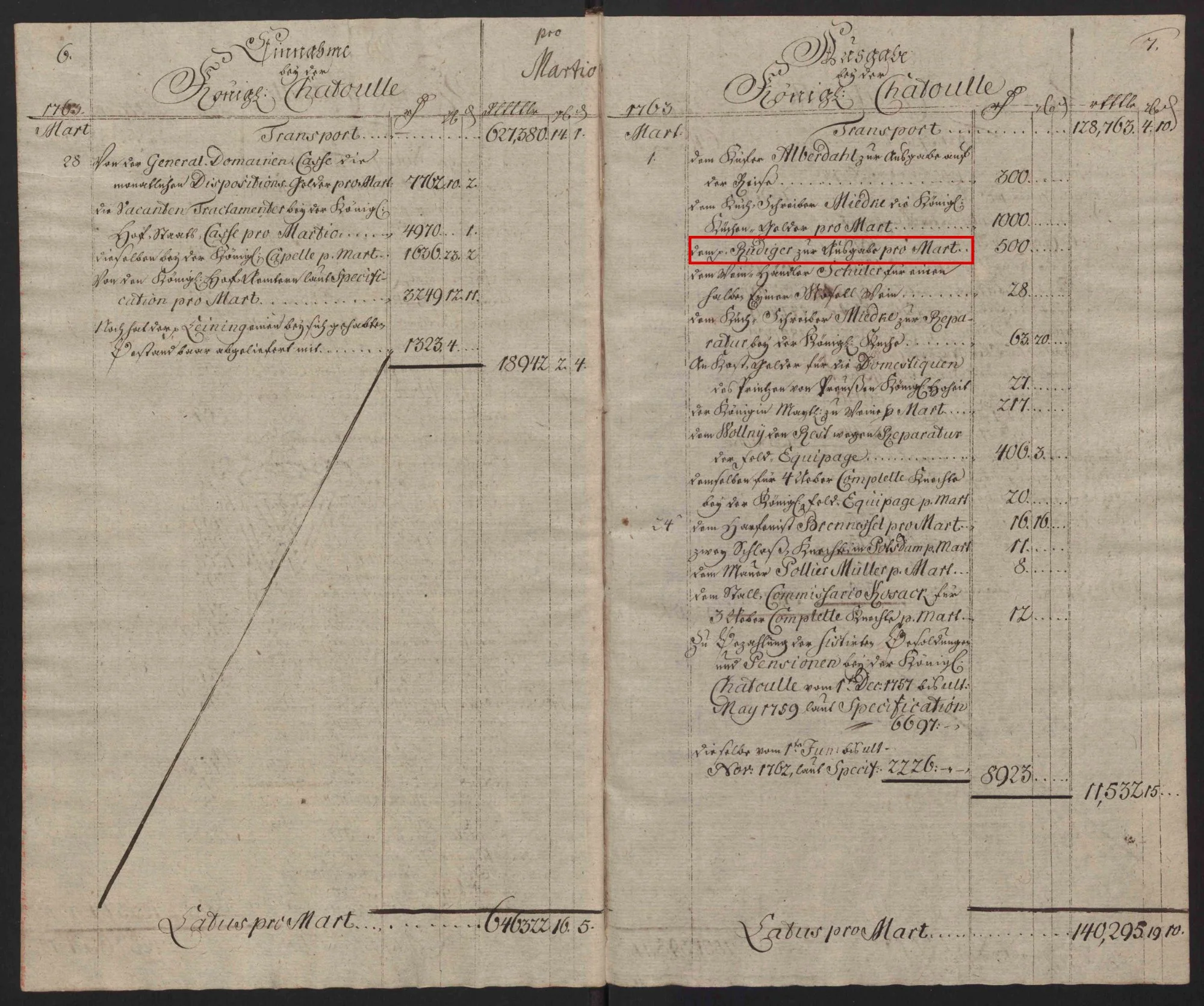Expenditure leaf of the privy purse, March 1763, with the Rüdiger entry framed in red