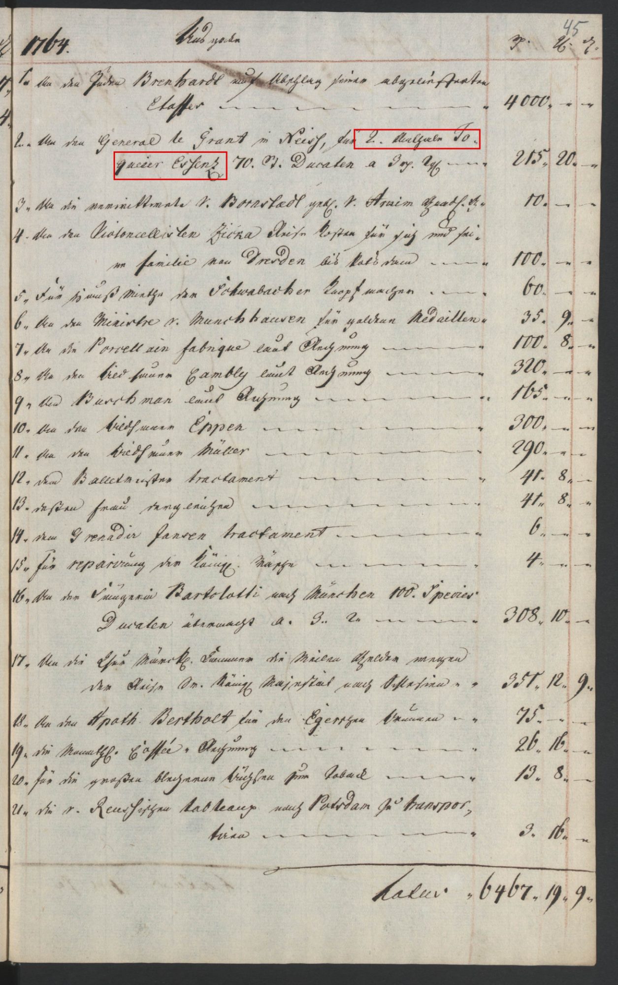 Expenditure leaf of 1764, two Anthälgen of Tokaji Essence framed in red across two lines
