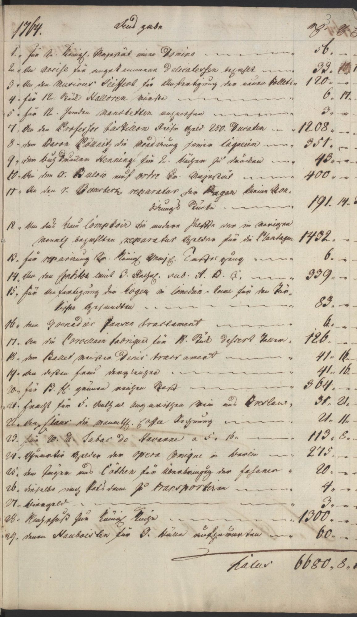 Expenditure page from the Schatullrechnungen of Frederick II, 1764